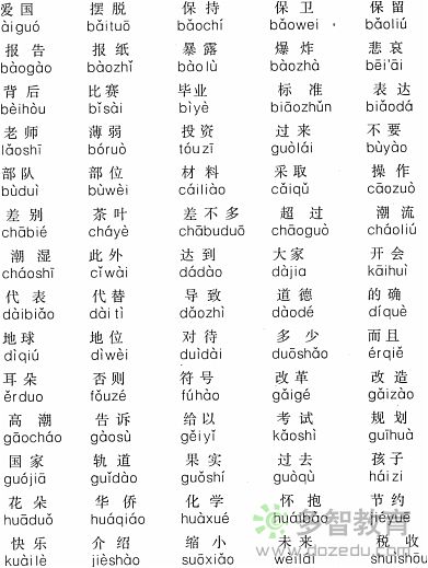 帮忙将《普通话水平测试用普通话词语表一+表