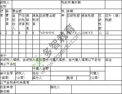税法手抄报图片_税法营业收入