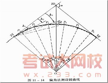 关于公路工程中路面施工管理的要点的在职毕业论文范文