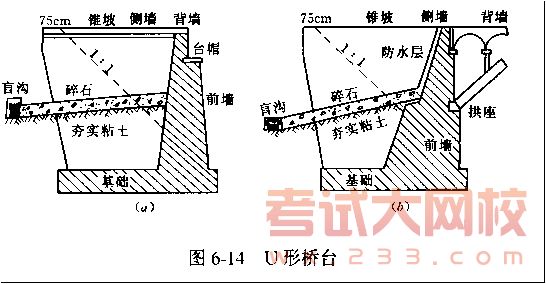 拱桥荷载受力计算